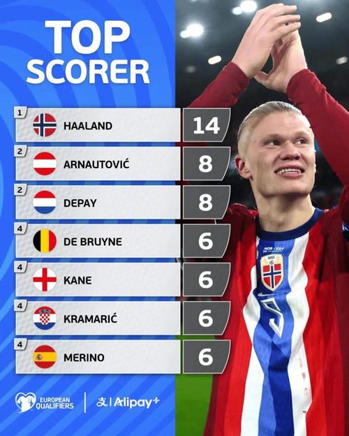 磐田前锋：希望本赛季进球数上双，与昔日主帅重逢全力争胜