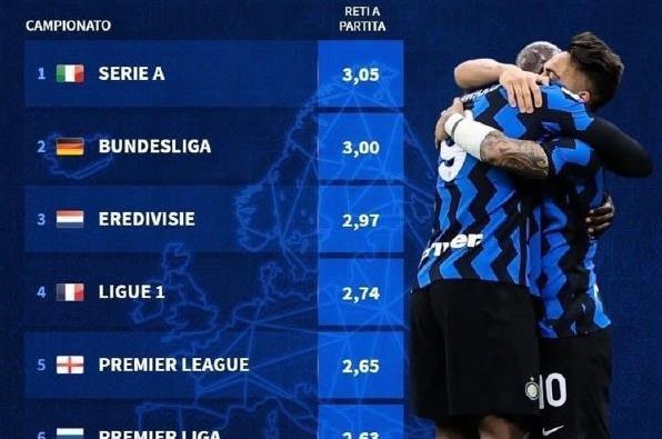 NetEnt推出2025年新款老虎机系列